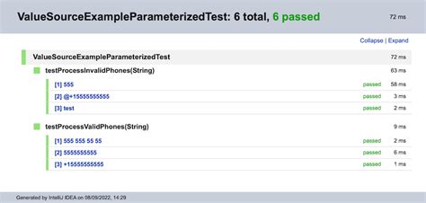 java methods test package download|junit 5 parameterized test methods.